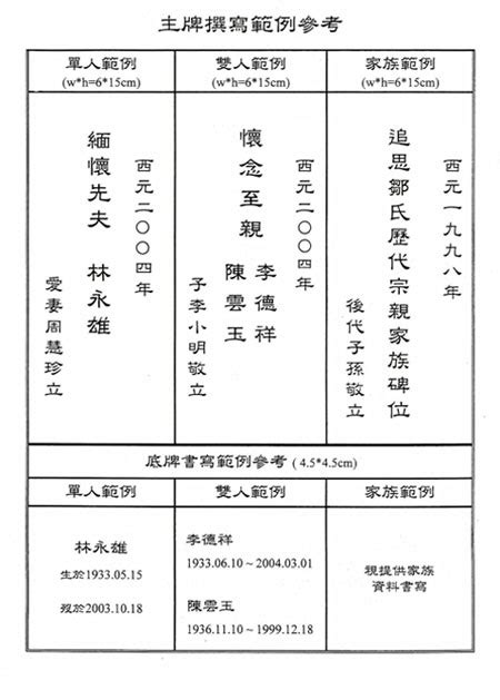 靈位牌寫法|安置牌位學問多，書寫、擺放規則你都知道嗎？解析牌。